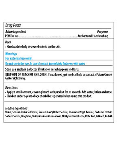 Warnings - Warnings Section